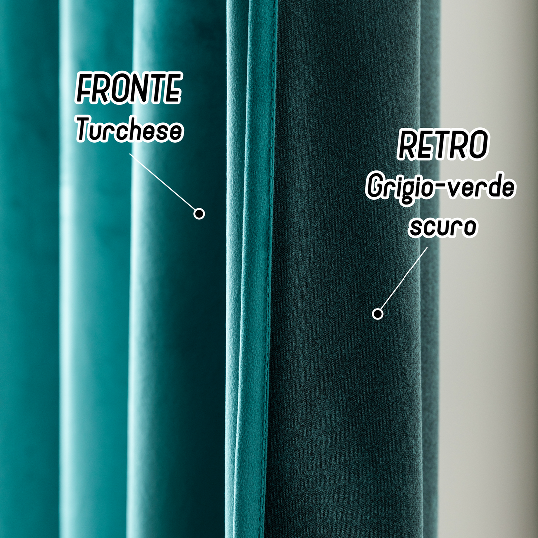 TENDA ADELAIDE OSCURANTE IN VELLUTO 1 PANNELLO 140X280CM TURCHESE