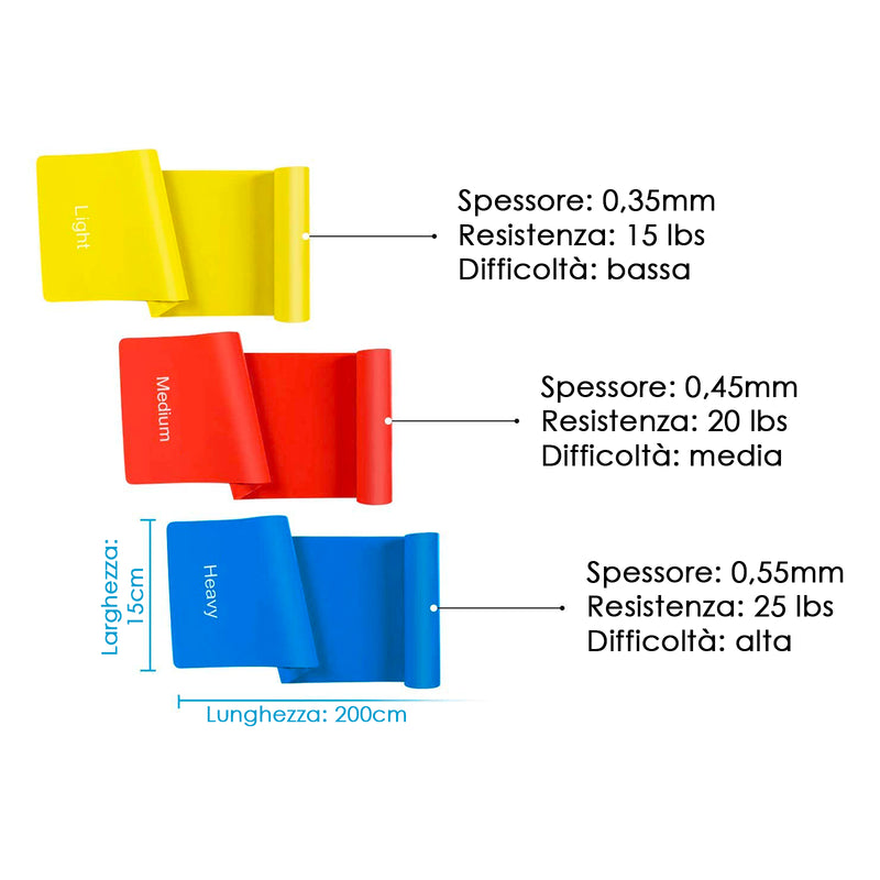SET 3 FASCE ELASTICHE IN TPE 200X15CM
