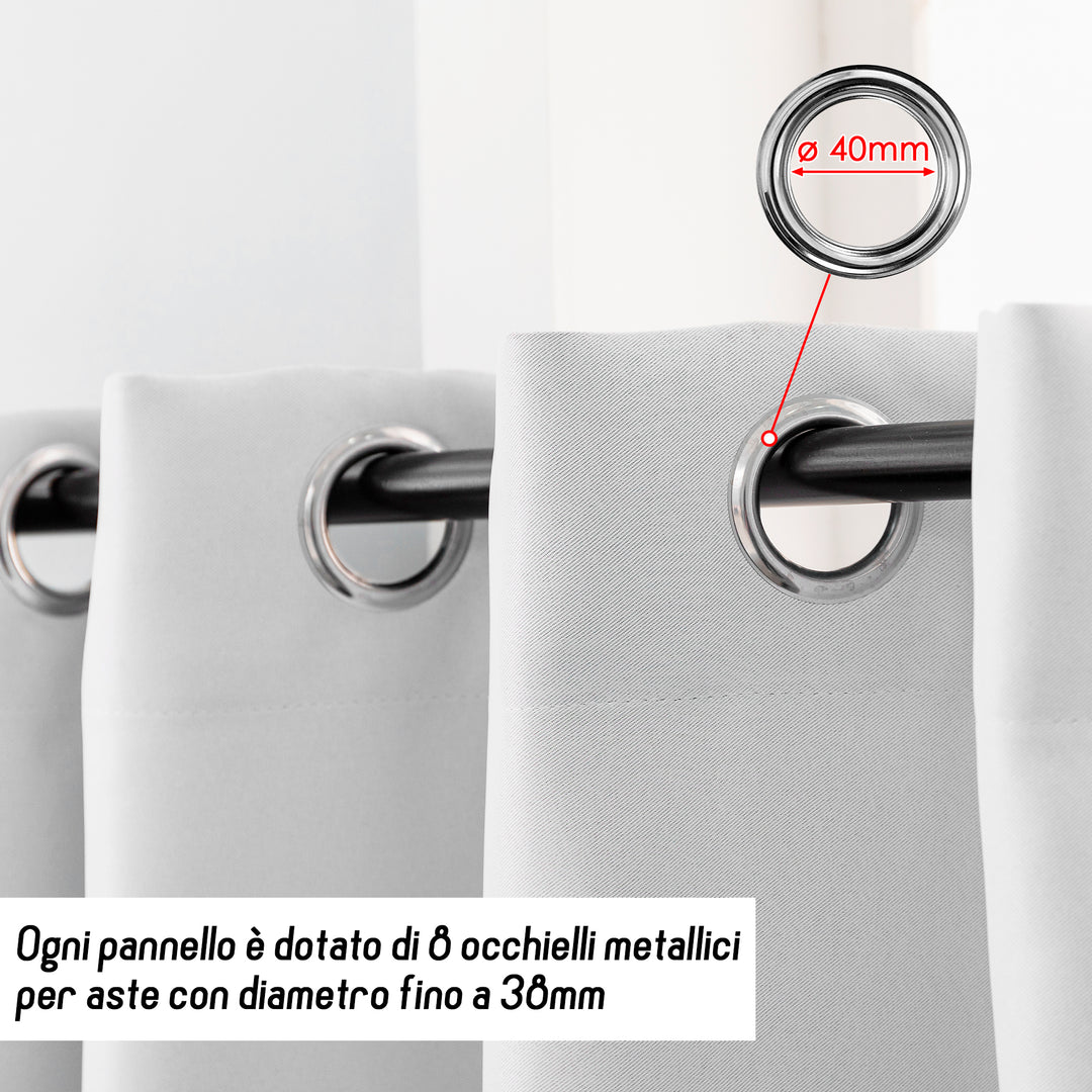 TENDA FIJI SEMI OSCURANTE TINTA UNITA 1 PANNELLO 140X240CM BIANCO