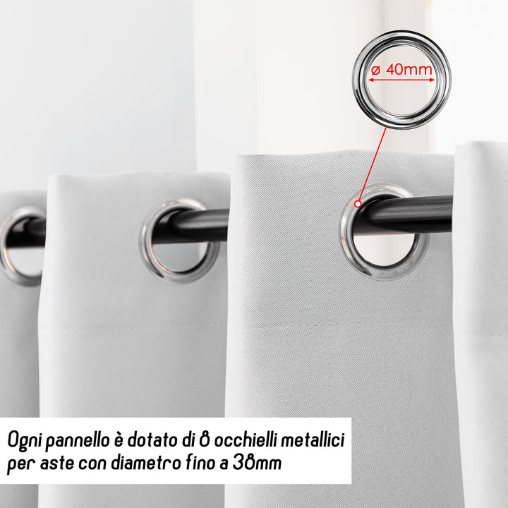 TENDA FIJI SEMI OSCURANTE TINTA UNITA 1 PANNELLO 140X240CM BIANCO