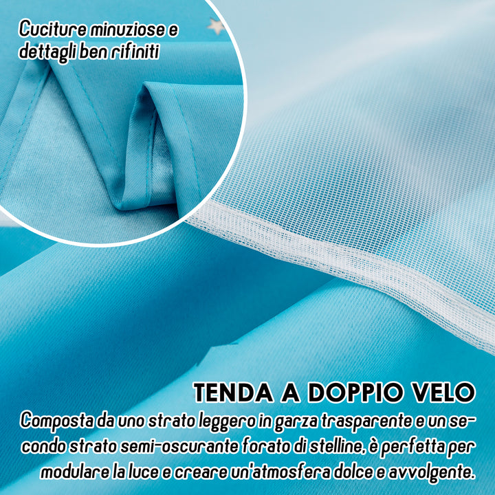 COPPIA TENDE EVIA SEMI OSCURANTE CELESTE CON FORI A STELLE 2 PANNELLI 140X240CM