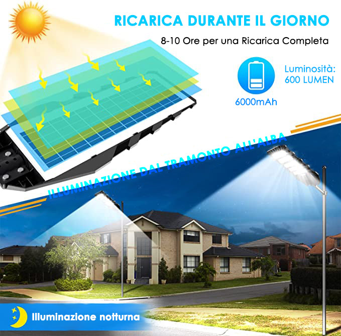 LAMPIONE SOLARE A LED U200W