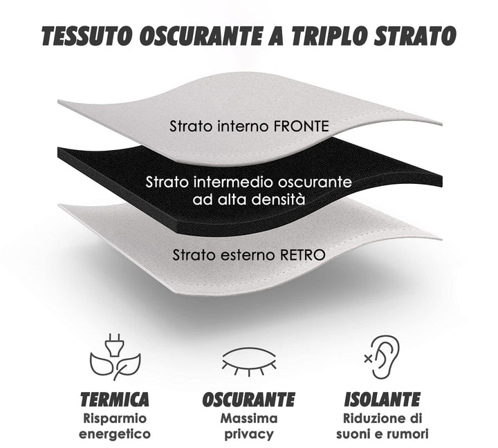 TENDA CAPRI SEMI OSCURANTE MOTIVO INTRECCIO 1 PANNELLO 140X150CM BIANCO